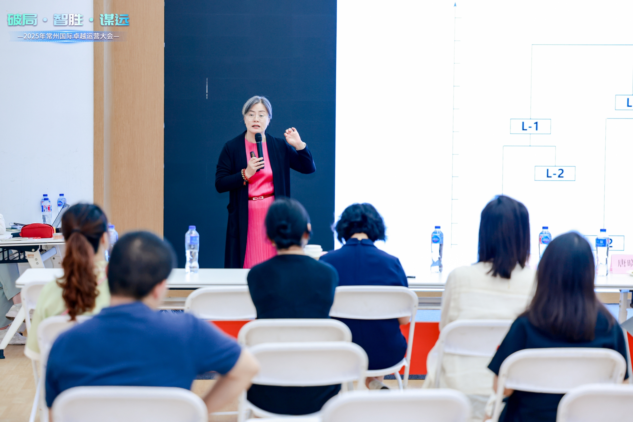 2025常州国际卓越运营大会:AI驱动人力资源的未来与创新 和致,和致众成,2025常州国际卓越运营大会,人力资源,岗位管理与组织升级,共享服务,人工智能,HRSSC,实战课,AI驱动